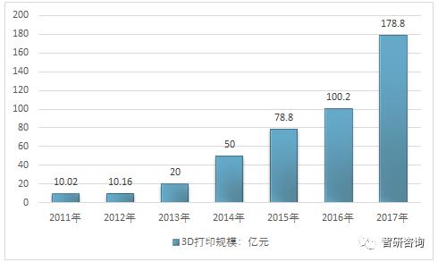 博鱼官方网页版-博鱼(中国)