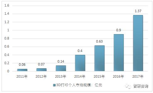 博鱼官方网页版-博鱼(中国)