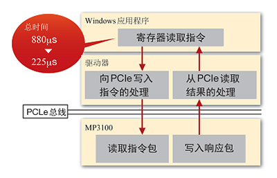 &#21338;&#40060;&#23448;&#26041;&#32593;&#39029;&#29256;&#45;&#21338;&#40060;&#40;&#20013;&#22269;&#41;