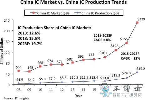 &#21338;&#40060;&#23448;&#26041;&#32593;&#39029;&#29256;&#45;&#21338;&#40060;&#40;&#20013;&#22269;&#41;