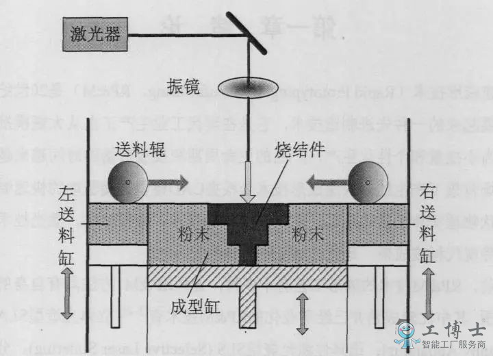 &#21338;&#40060;&#23448;&#26041;&#32593;&#39029;&#29256;&#45;&#21338;&#40060;&#40;&#20013;&#22269;&#41;