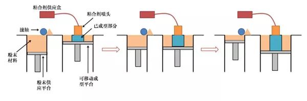 &#21338;&#40060;&#23448;&#26041;&#32593;&#39029;&#29256;&#45;&#21338;&#40060;&#40;&#20013;&#22269;&#41;