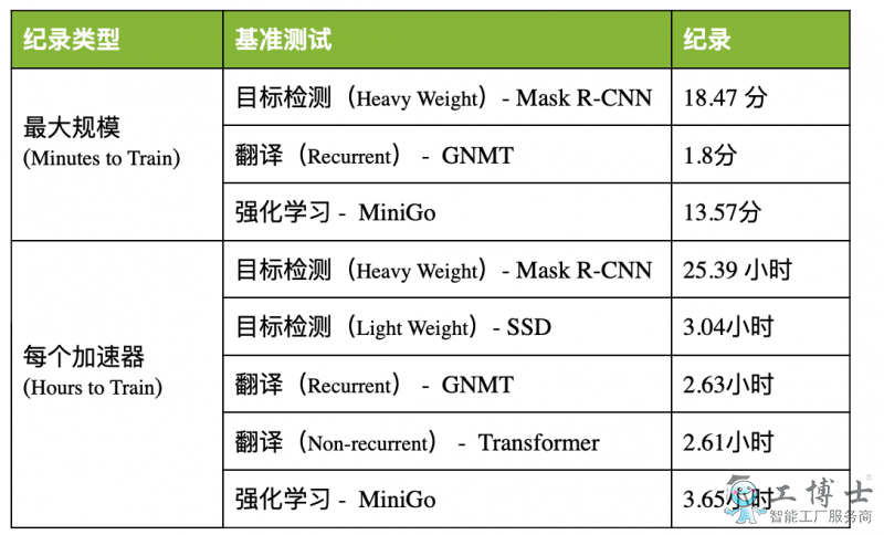 &#21338;&#40060;&#23448;&#26041;&#32593;&#39029;&#29256;&#45;&#21338;&#40060;&#40;&#20013;&#22269;&#41;