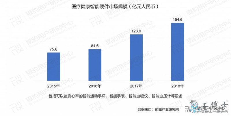 &#21338;&#40060;&#23448;&#26041;&#32593;&#39029;&#29256;&#45;&#21338;&#40060;&#40;&#20013;&#22269;&#41;