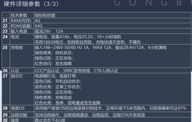 &#21338;&#40060;&#23448;&#26041;&#32593;&#39029;&#29256;&#45;&#21338;&#40060;&#40;&#20013;&#22269;&#41;