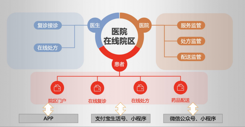 &#21338;&#40060;&#23448;&#26041;&#32593;&#39029;&#29256;&#45;&#21338;&#40060;&#40;&#20013;&#22269;&#41;