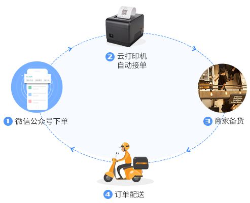 &#21338;&#40060;&#23448;&#26041;&#32593;&#39029;&#29256;&#45;&#21338;&#40060;&#40;&#20013;&#22269;&#41;