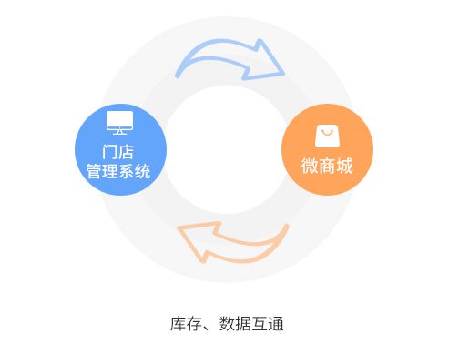 &#21338;&#40060;&#23448;&#26041;&#32593;&#39029;&#29256;&#45;&#21338;&#40060;&#40;&#20013;&#22269;&#41;