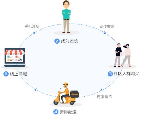 &#21338;&#40060;&#23448;&#26041;&#32593;&#39029;&#29256;&#45;&#21338;&#40060;&#40;&#20013;&#22269;&#41;