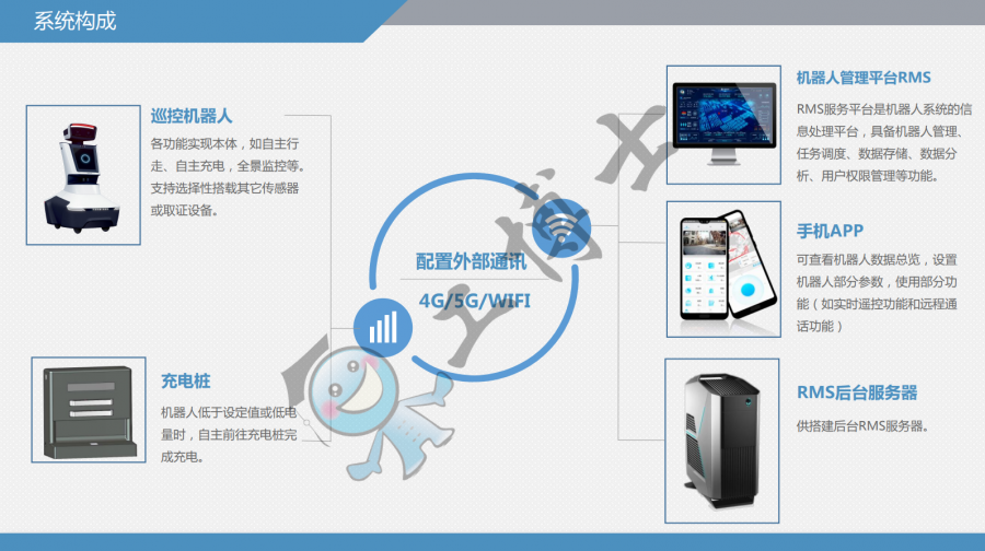 &#21338;&#40060;&#23448;&#26041;&#32593;&#39029;&#29256;&#45;&#21338;&#40060;&#40;&#20013;&#22269;&#41;